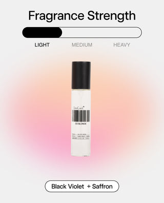 03 "Blonde" Travel Spray